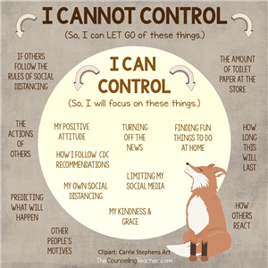 Circle of Control 